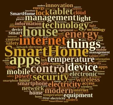 Word cloud with the word Smarthome. Stock Illustration