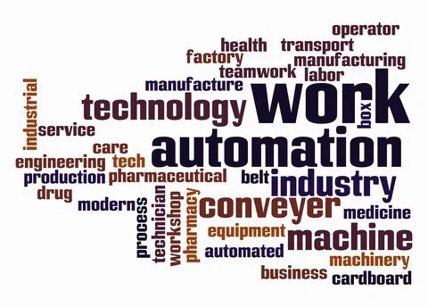 Word Cloud with WORK AUTOMATION concept create with text only Illustrazione stock