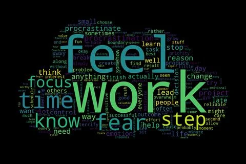 Word cloud of work concept on black background. イラスト素材