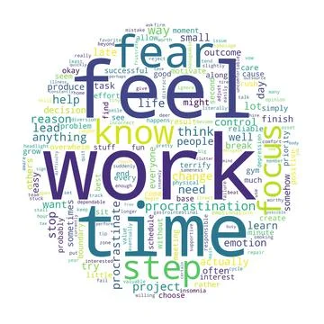 Word cloud of work concept on white background. イラスト素材