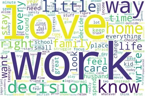 Word cloud of work concept on white background. Stock Illustration