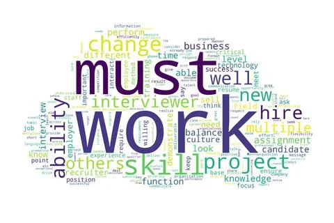 Word cloud of work concept on white background. Stock Illustration
