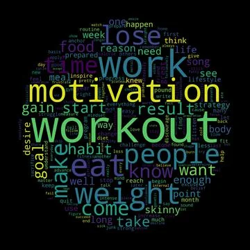 Word cloud of workout concept on black background. Stock Illustration