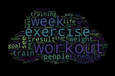 Word cloud of workout concept on black background. Stockillustratie