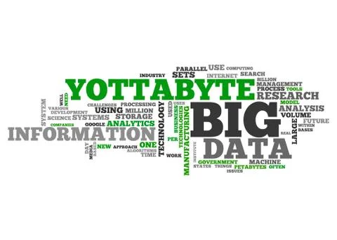 Word Cloud Yottabyte Ilustração Stock