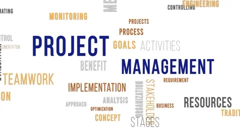 Word Clouds Alpha Project Management Side Stock Footage 291679356