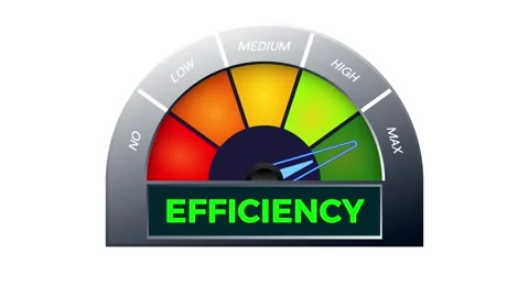 The word Efficiency on meter. Speedometer which measures the level of effic.. Video stock 283533035
