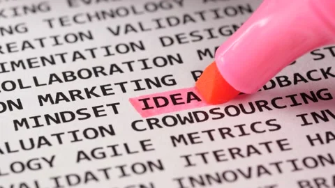 Word Idea highlighted with a pink marker. Highlighter among association terms Stock Footage 145556322