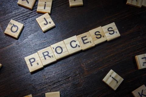 Word or phrase Process made with scrabble letters. Stock Photos