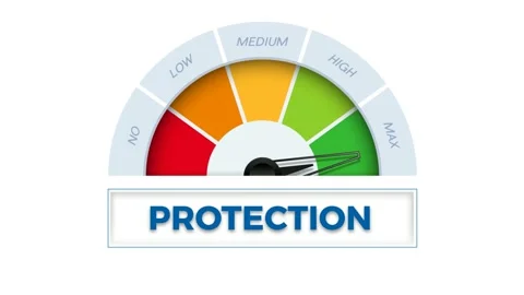 The word Protection on meter. Speedometer which measures the level of protect Stock Footage 157526670