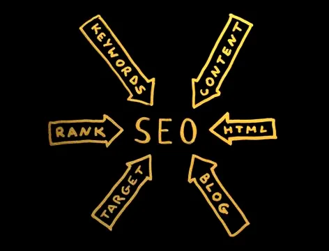 Word seo.search engine optimization Stock Illustration