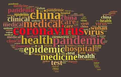 Word tag cloud about novel coronavirus 2019-nCoV Stock Illustration