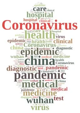 Word tag cloud about novel coronavirus 2019-nCoV Stock Illustration