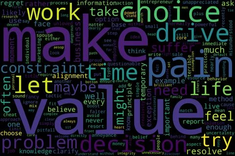 Word tag cloud on black background. Concept of value. Stock Illustration