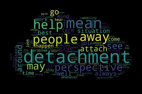 Word tag cloud on black background. Concept of detachment. Stock Illustration