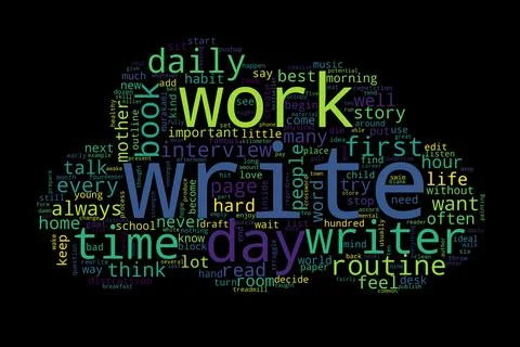 Word tag cloud on black background. Concept of write. 스톡 일러스트