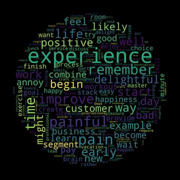 Word tag cloud on black background. Concept of experience. Stock Illustration