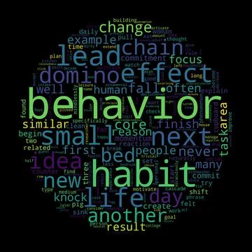 Word tag cloud on black background. Concept of behavior. 스톡 일러스트