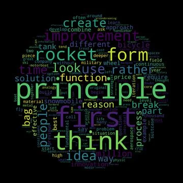 Word tag cloud on black background. Concept of principle. Stock Illustration