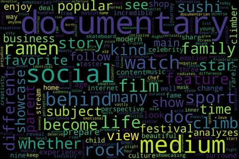 Word tag cloud on black background. Concept of documentary. Stock Illustration