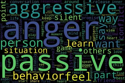 Word tag cloud on black background. Concept of anger. Stock Illustration