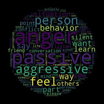 Word tag cloud on black background. Concept of anger. Stock Illustration