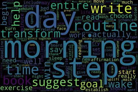 Word tag cloud on black background. Concept of morning. Stock Illustration
