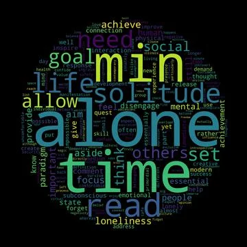 Word tag cloud on black background. Concept of alone. Illustrazione stock