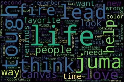 Word tag cloud on black background. Concept of life. Stock Illustration