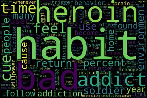Word tag cloud on black background. Concept of habit. Foto stock