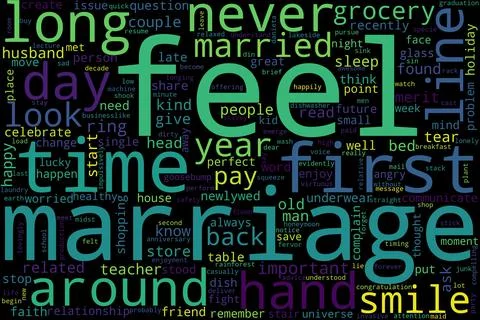 Word tag cloud on black background. Concept of get. Stock Photos