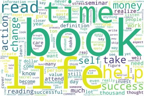 Word tag cloud on white background. Concept of book. Stock Illustration