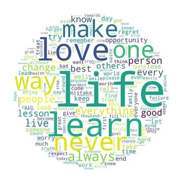 Word tag cloud on white background. Concept of life. Stock Illustration