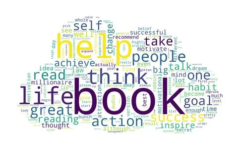 Word tag cloud on white background. Concept of book. Stock Illustration