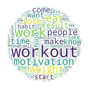 Word tag cloud on white background. Concept of workout. Stock Illustration