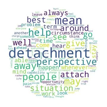 Word tag cloud on white background. Concept of detachment. Stock Illustration