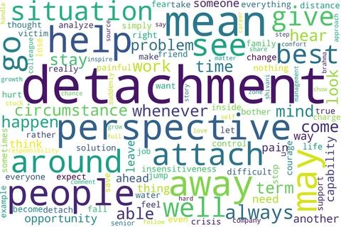 Word tag cloud on white background. Concept of detachment. Stock Illustration