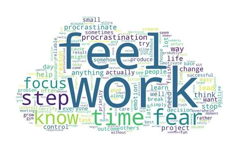 Word tag cloud on white background. Concept of work. イラスト素材
