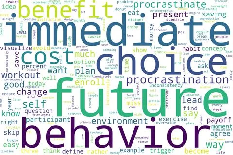 Word tag cloud on white background. Concept of future. Illustrazione stock
