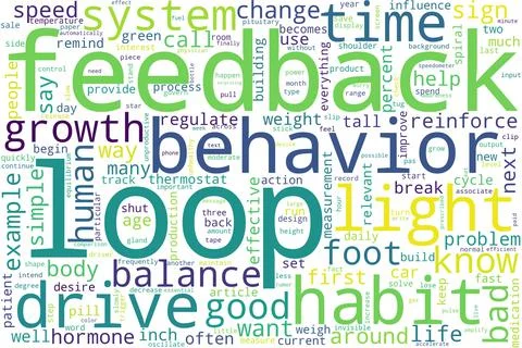 Word tag cloud on white background. Concept of loop. 스톡 일러스트