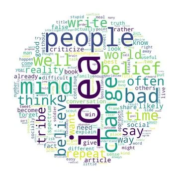 Word tag cloud on white background. Concept of idea. Stock Illustration