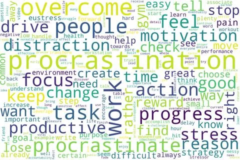 Word tag cloud on white background. Concept of procrastination. イラスト素材