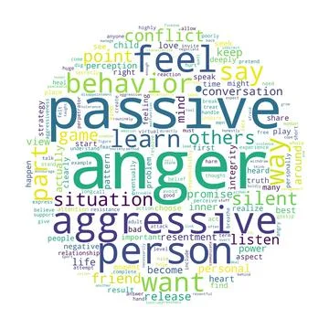 Word tag cloud on white background. Concept of anger. Stock Illustration
