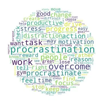 Word tag cloud on white background. Concept of procrastination. Stock Illustration