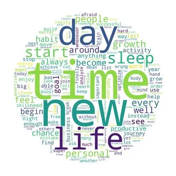 Word tag cloud on white background. Concept of time. Stock Illustration