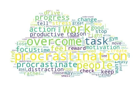 Word tag cloud on white background. Concept of procrastination. Stock Illustration