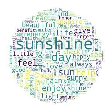 Word tag cloud on white background. Concept of sunshine. Stock Illustration