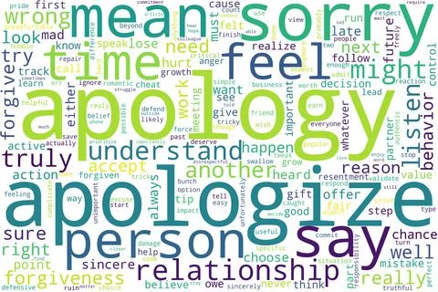 Word tag cloud on white background. Concept of apology. Stock Illustration