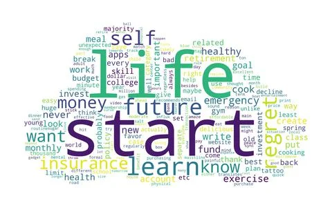 Word tag cloud on white background. Concept of start. Stock Illustration