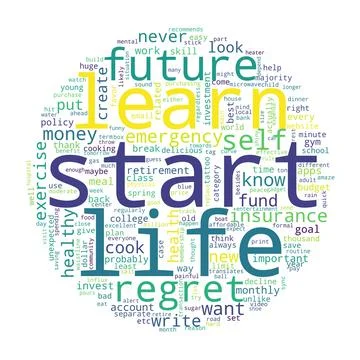 Word tag cloud on white background. Concept of start. Stock Illustration